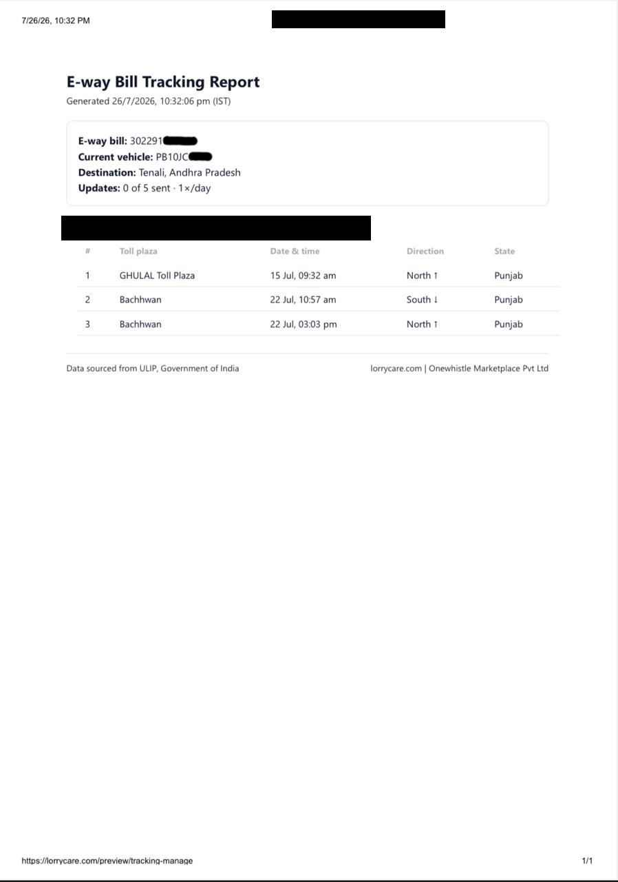 Sample E-Way Bill tracking report PDF with the journey table