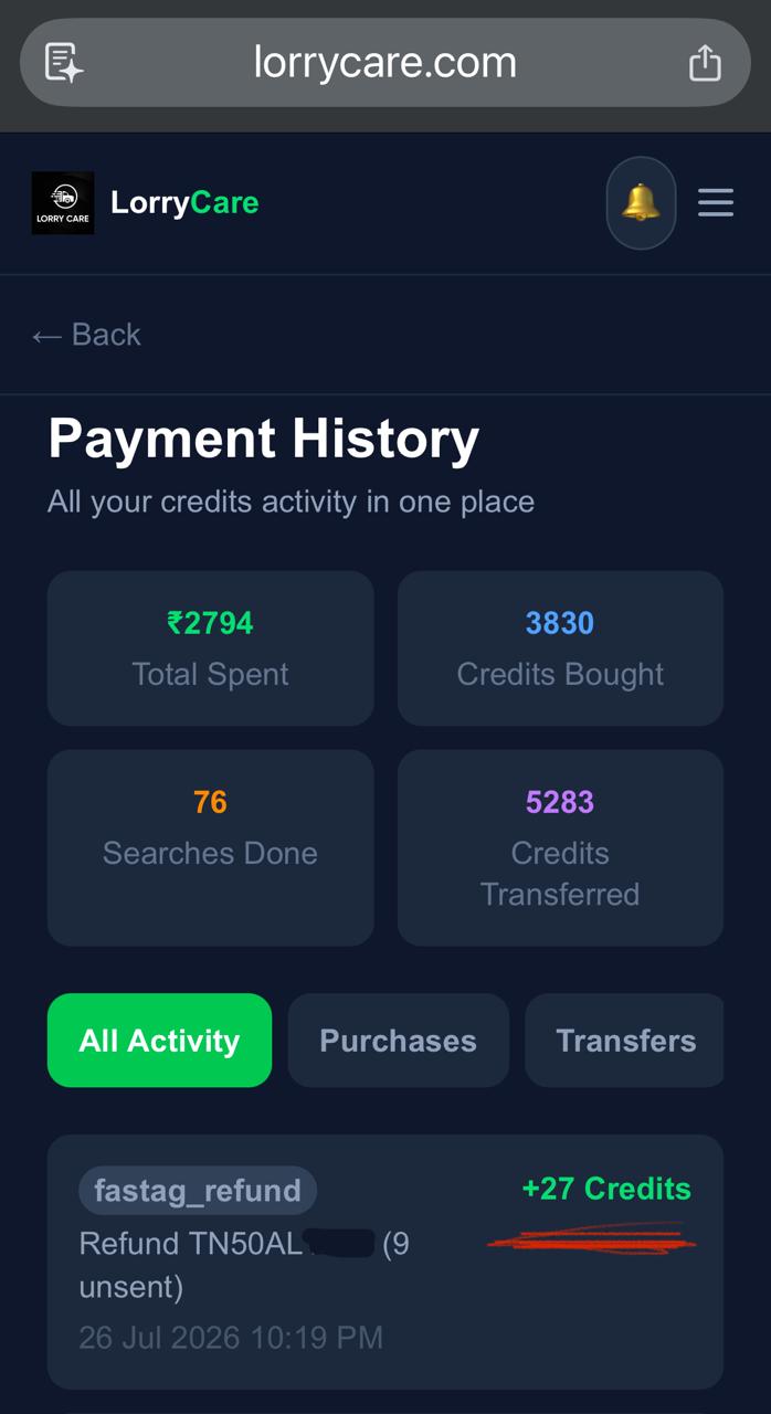 Payment History showing a +27 credits refund entry